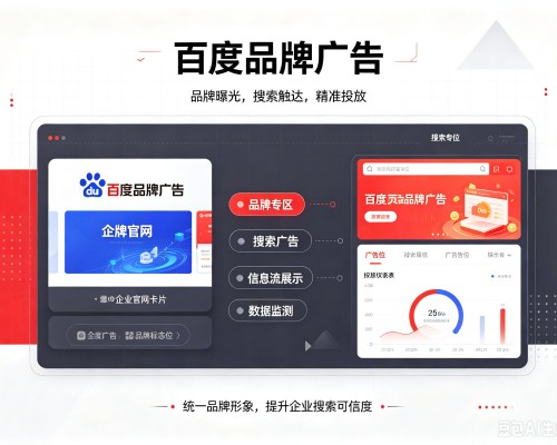 文水百度品牌广告